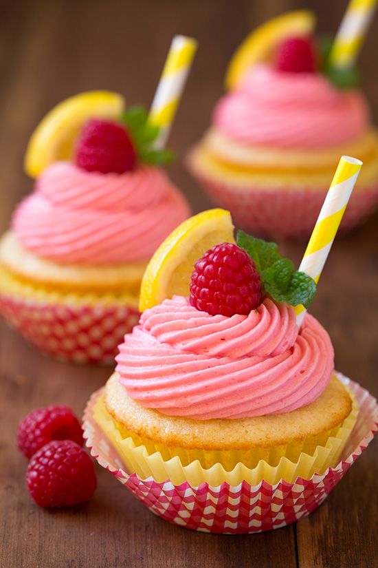 Fruity raspberry lemon cupcake recipe