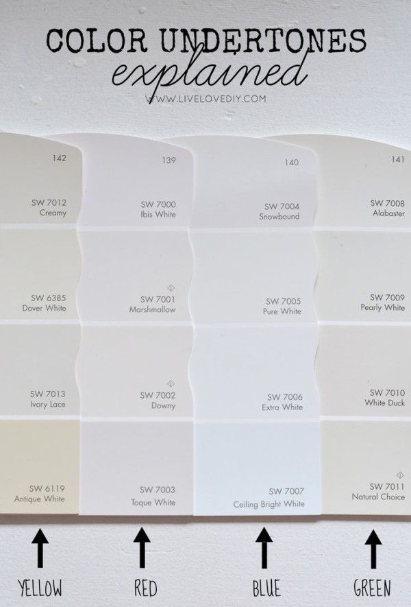 Color showcase - whites - Mohawk Homescapes - white decor