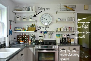 Organization Solutions Checklist | Karen Cooper | Dogs Don't Eat Pizza | Mohawk Homescapes