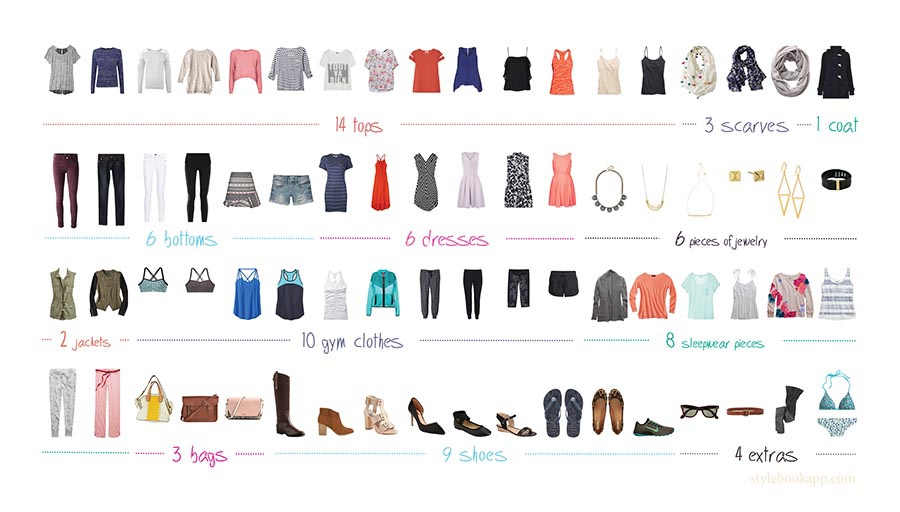 Stylebook capsule wardrobe for college. 